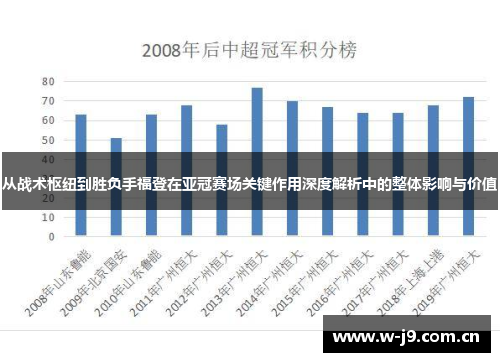 从战术枢纽到胜负手福登在亚冠赛场关键作用深度解析中的整体影响与价值
